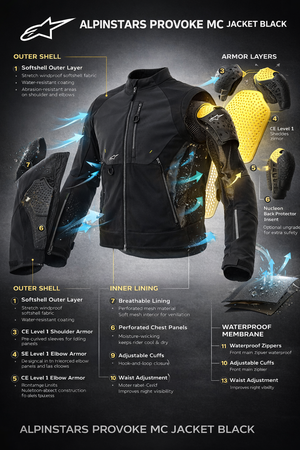 Alpinestars Provoke MC Motorcycle Motorbike Jacket Black