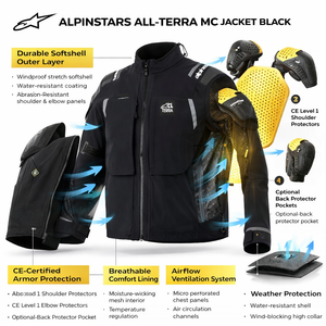 Alpinestars Andes Pro Drystar XF Motorcycle Jacket – Black/Dark Grey