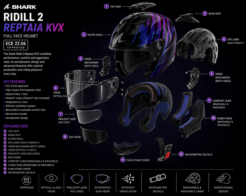 Shark Ridill 2  Reptaia KVX Motorcycle Motorbike Full Face Helmet