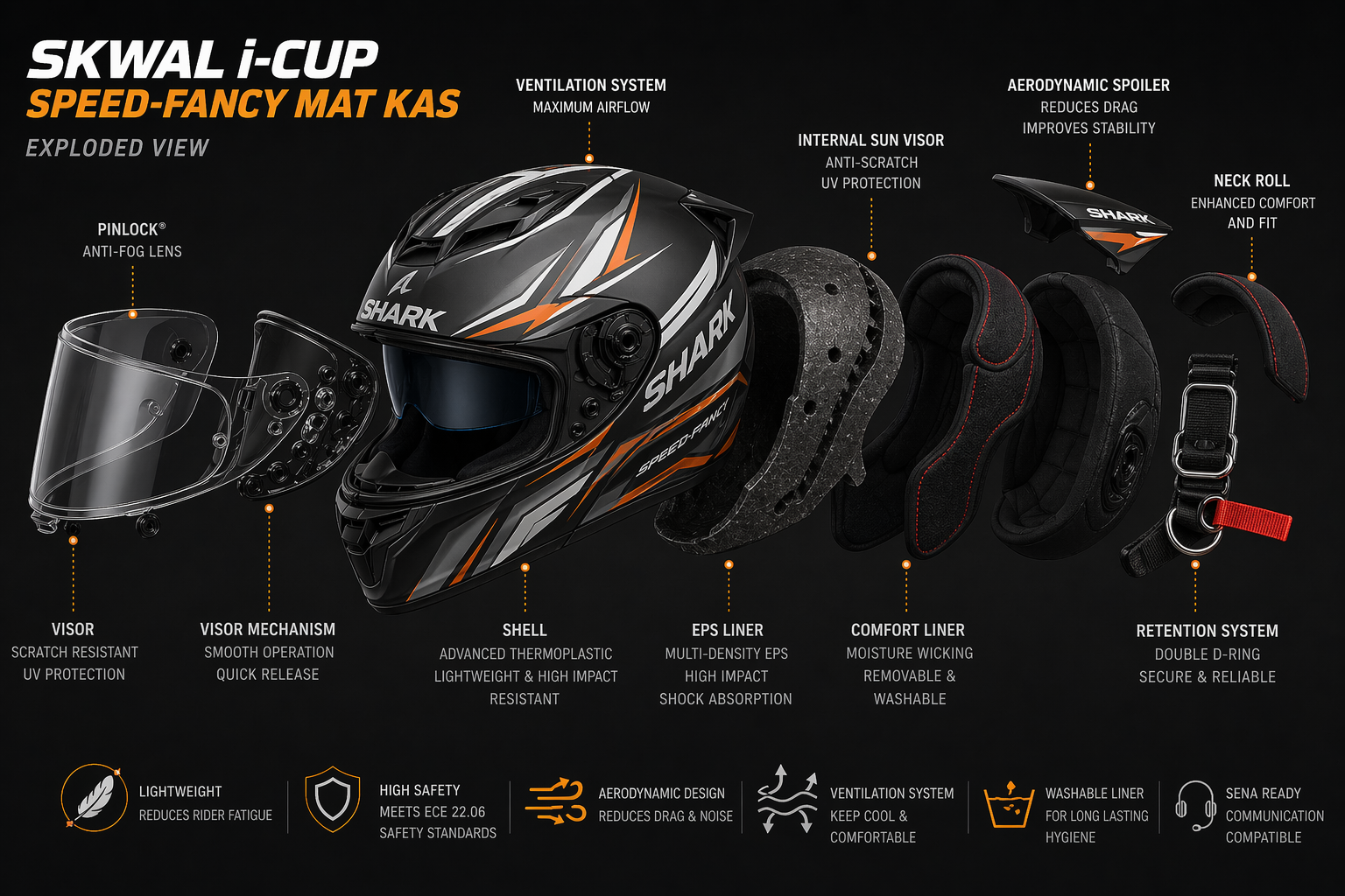 Casque intégral de moto Shark Skwal I-Cup Speed-Fancy Mat Kas