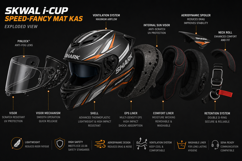 Shark Skwal i-Cup -  Speed-Fancy MAT KAS Motorcycle Motorbike Full Face Helmet