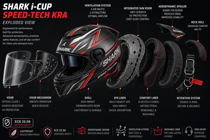 Shark i-Cup - Speed-Tech KRA Motorcycle Motorbike Full Face Helmet