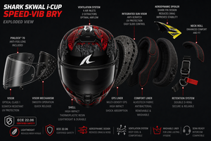 Casque Moto Intégral Shark I-Cup Speed-Vib Krs