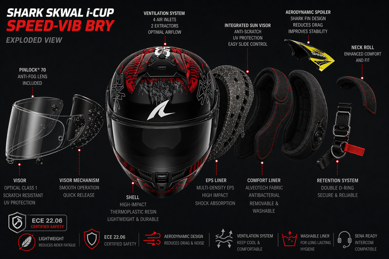 Shark i-Cup - Speed-Vib KRS Motorcycle Motorbike Full Face Helmet