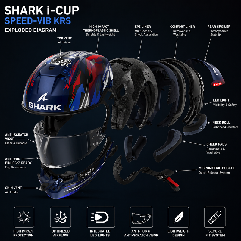 Shark Skwal i-Cup - Zarco GP France BUR Motorcycle Motorbike Full Face Helmet