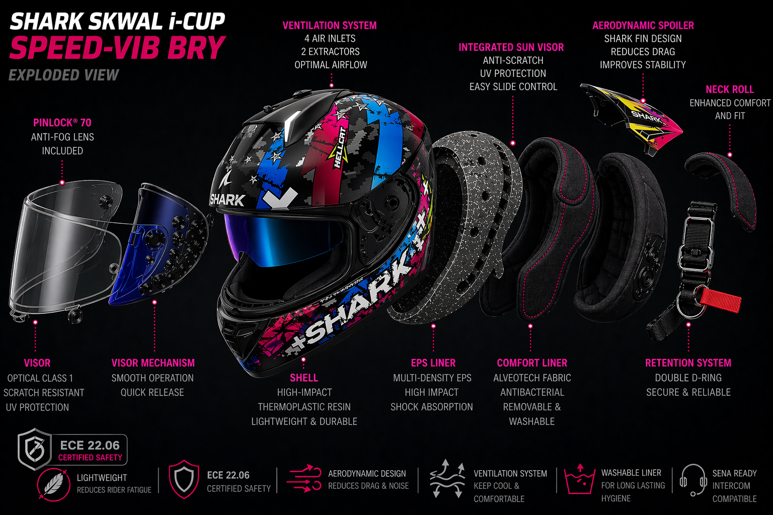 Casque Moto Shark Intégral Skwal I3 Hellcat Kub