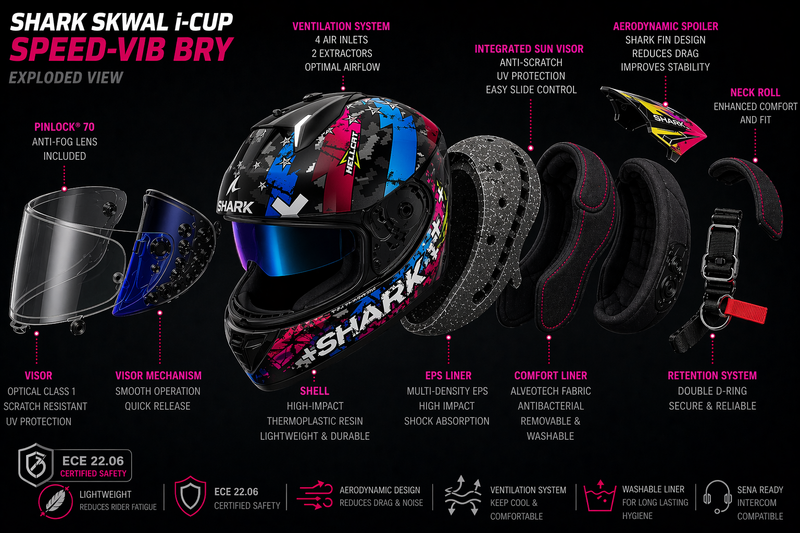 Shark Full Face Skwal I3 Hellcat Kub Motorcycle Helmet