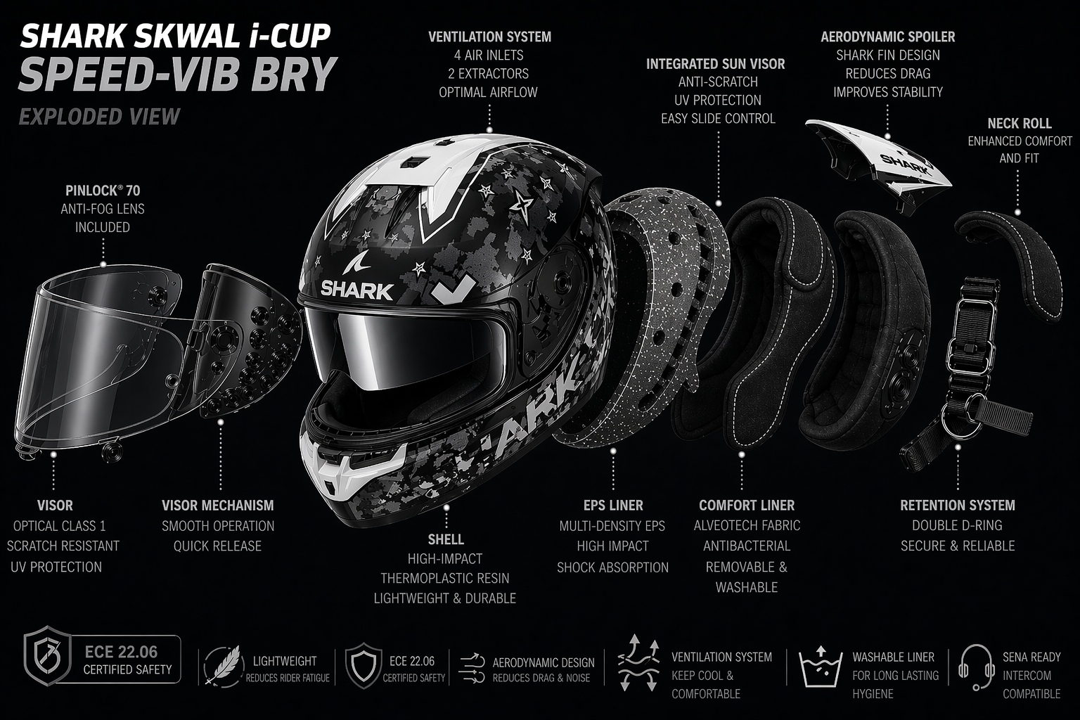 Casque Moto Shark Skwal I3 Hellcat