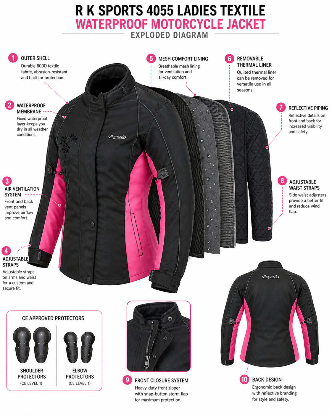 Blouson de moto en armure Proto Textile 4055 CE