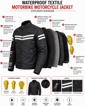 Blouson de moto Proto Textile Speed CE Armour