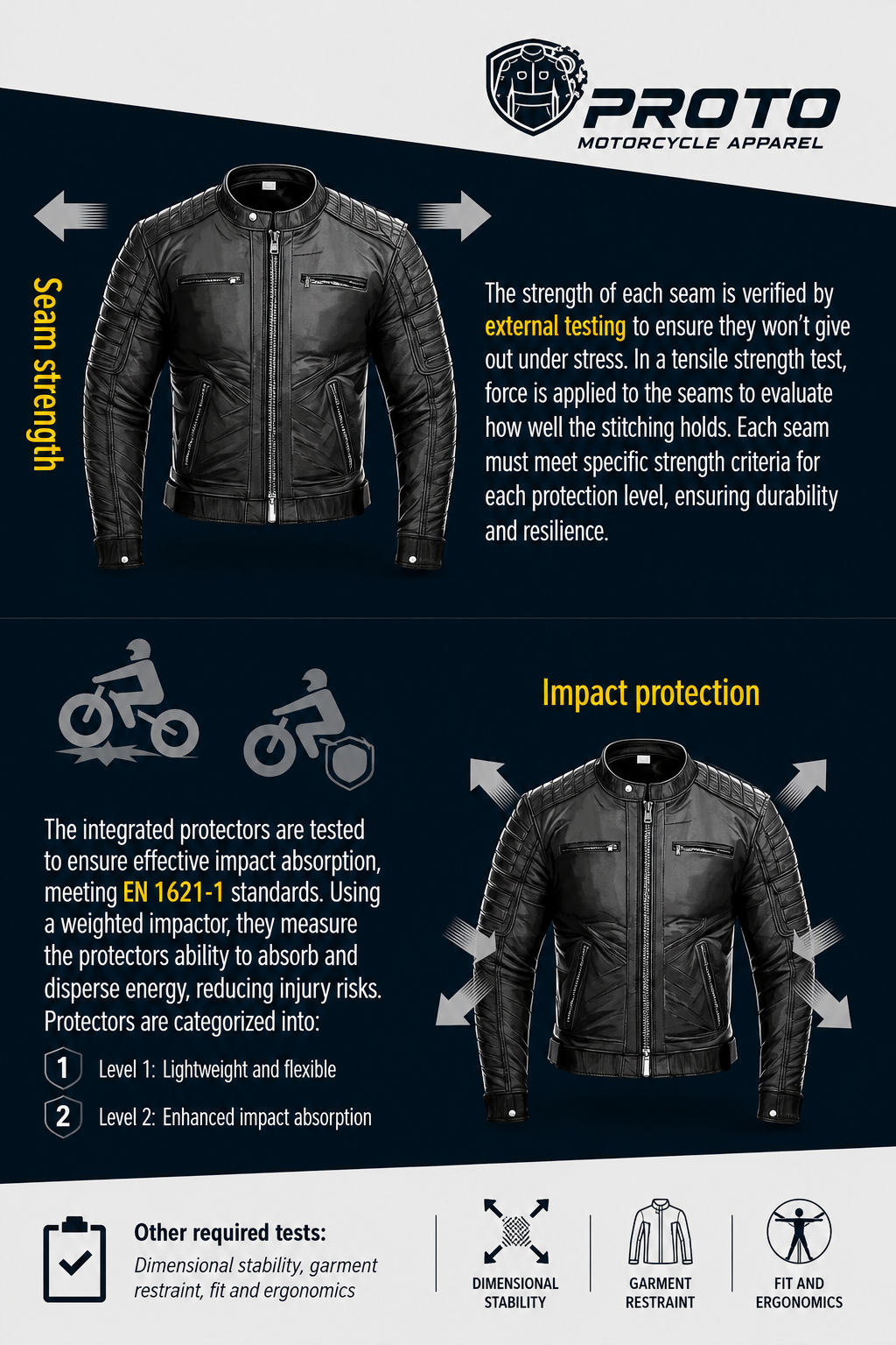 Blouson moto en cuir Proto Leather 1586 Fashion avec armure