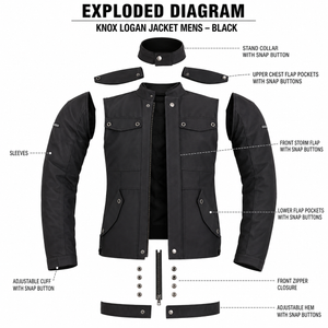 Veste de moto de protection Knox Logan