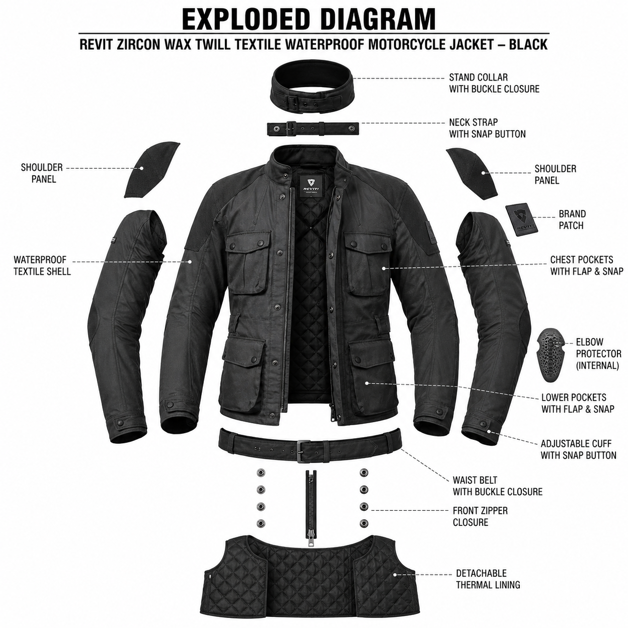 Blouson Moto REV'IT! Textile Zircon Wax Twill