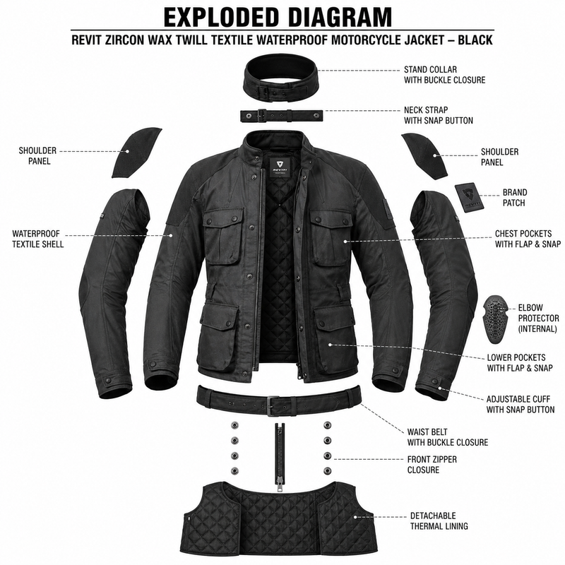 Blouson Moto REV'IT! Textile Zircon Wax Twill