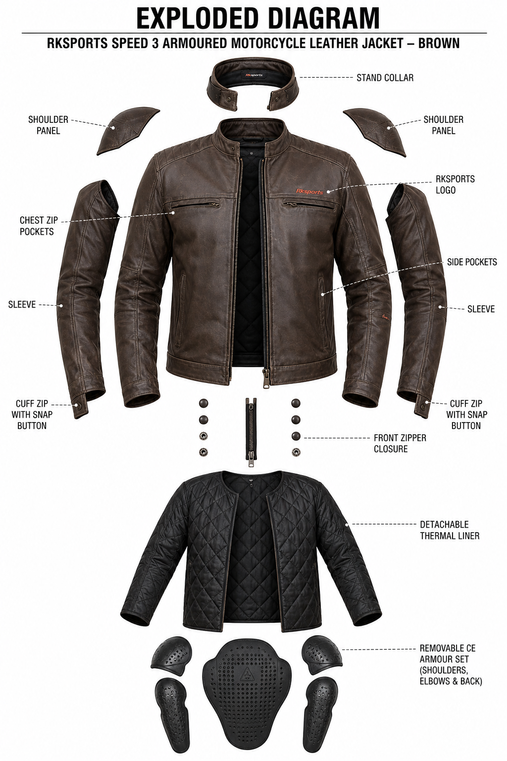 Blouson de moto en cuir RK Sports Speed 3