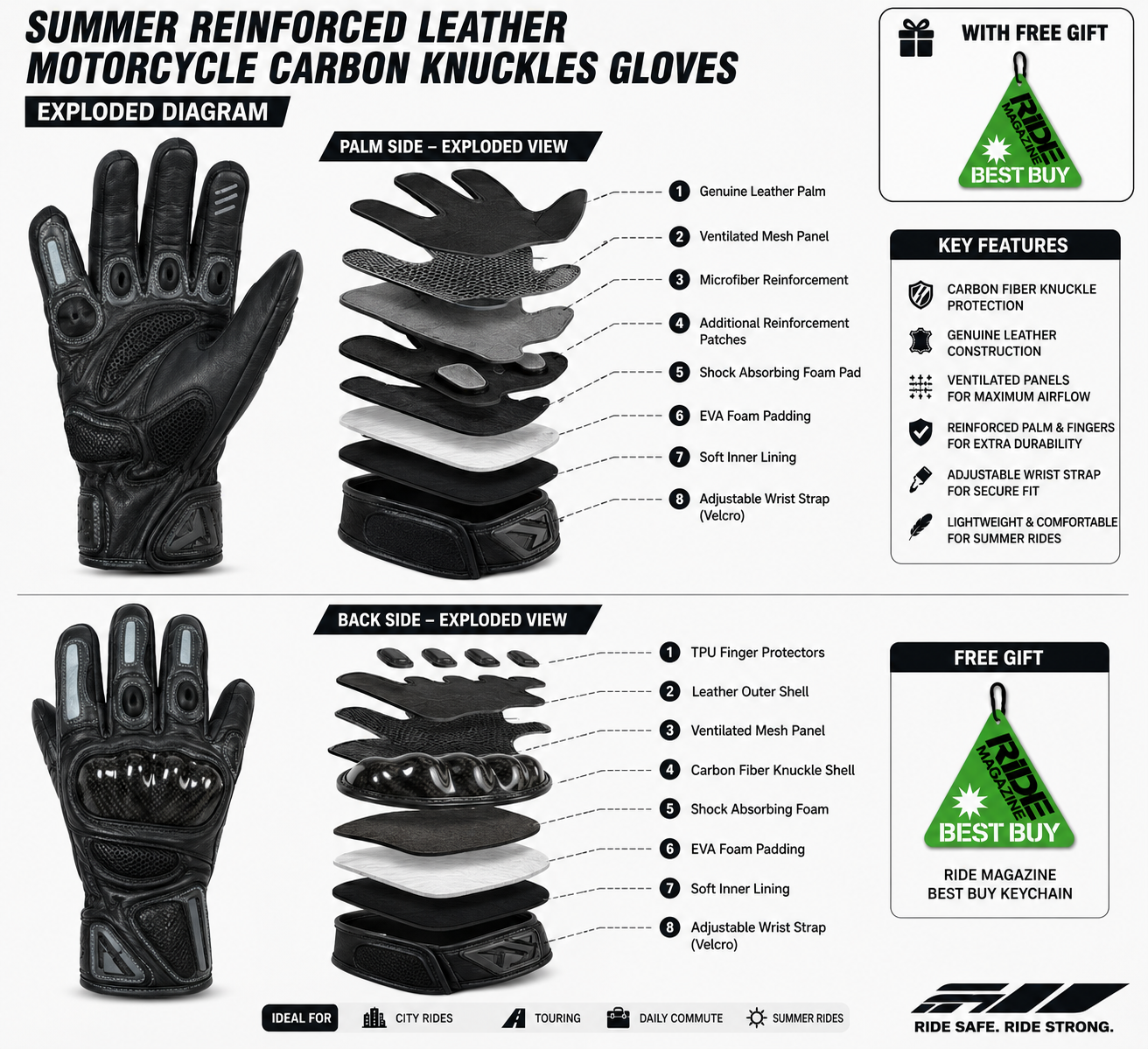 Gants de moto renforcés en carbone RK Sports Summer