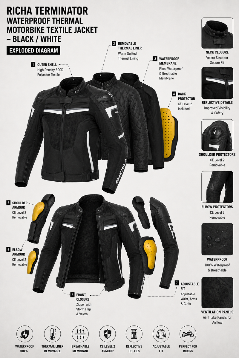 Richa Terminator Waterproof Thermal Motorbike Textile Jacket - Black / White