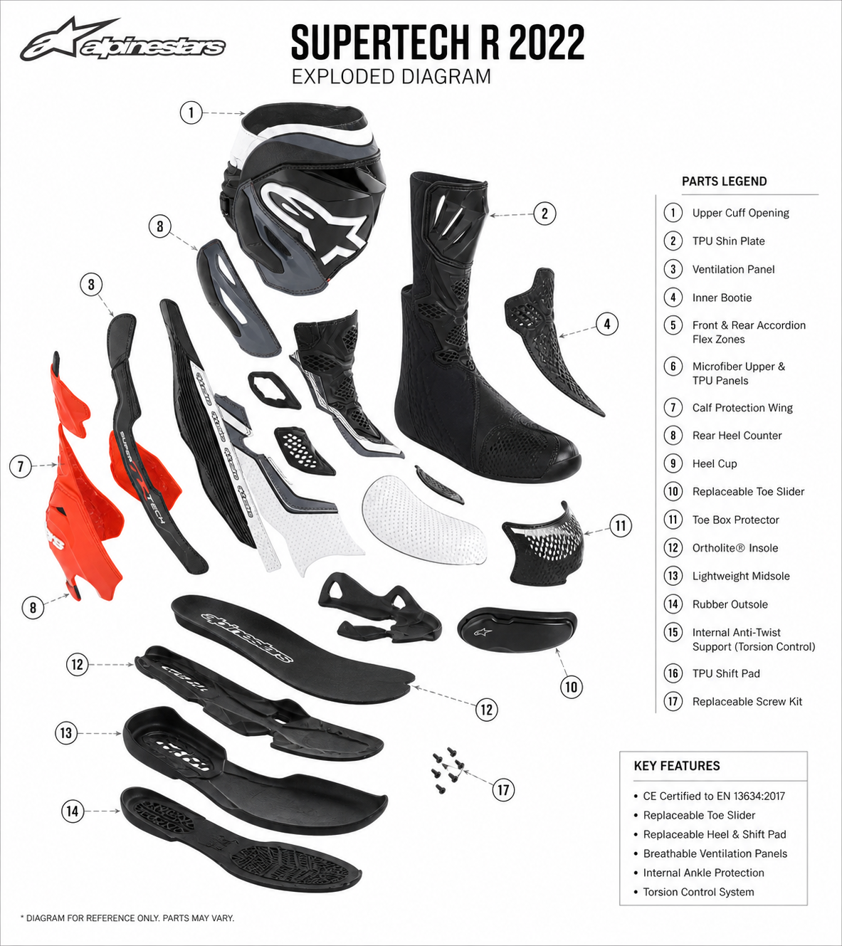 Bottes Moto Alpinestars Supertech R 2022 Grises Neuves