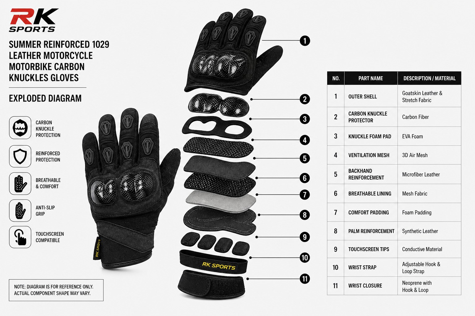 Gants de moto Proto Summer renforcés en carbone 1029