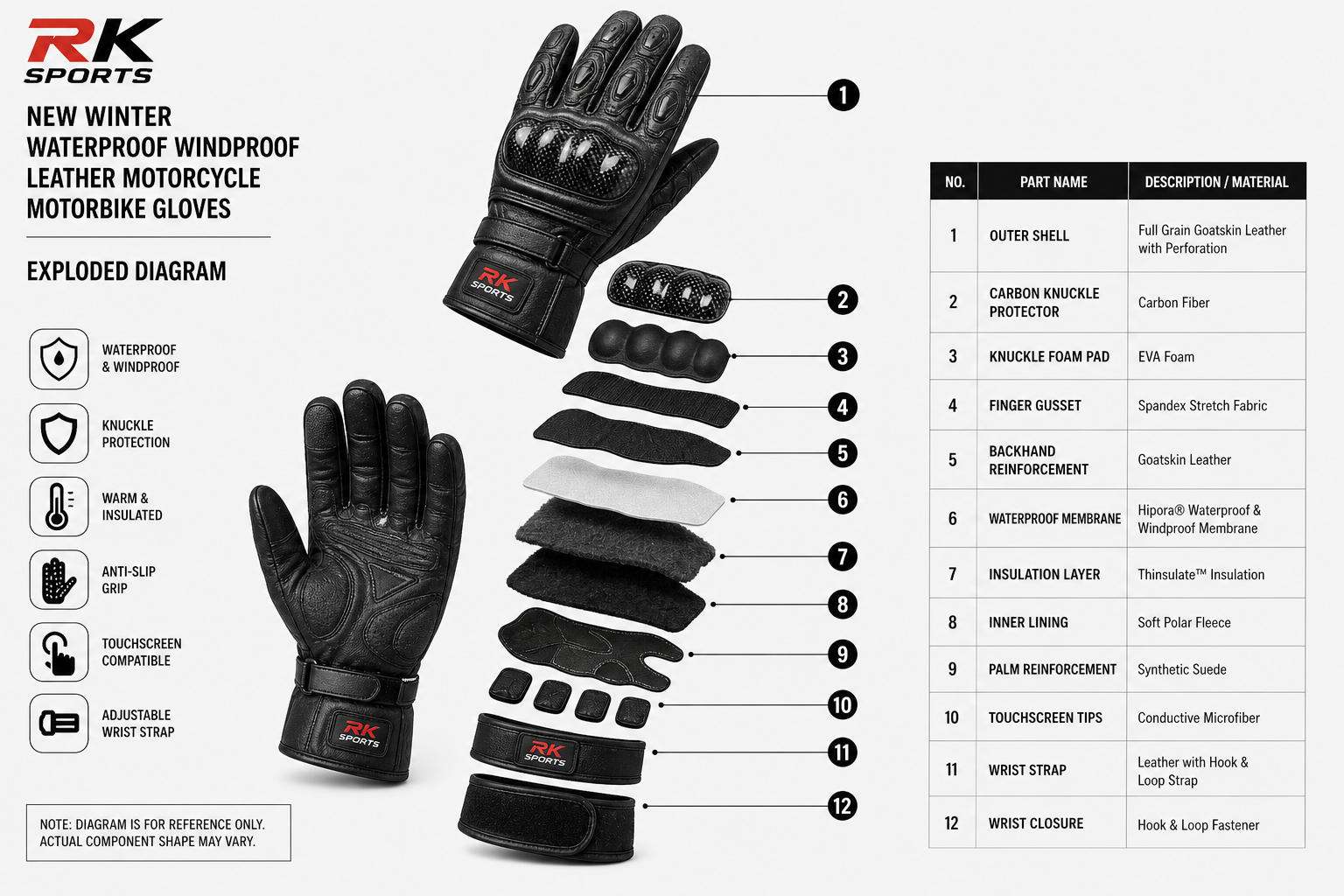 Gants de moto Proto Leather coupe-vent pour l'hiver