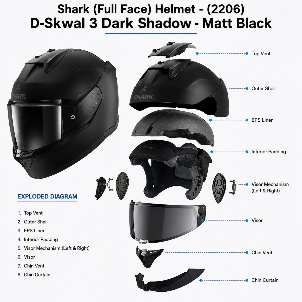 Casque Moto Shark Intégral 2206 D-Skwal 3