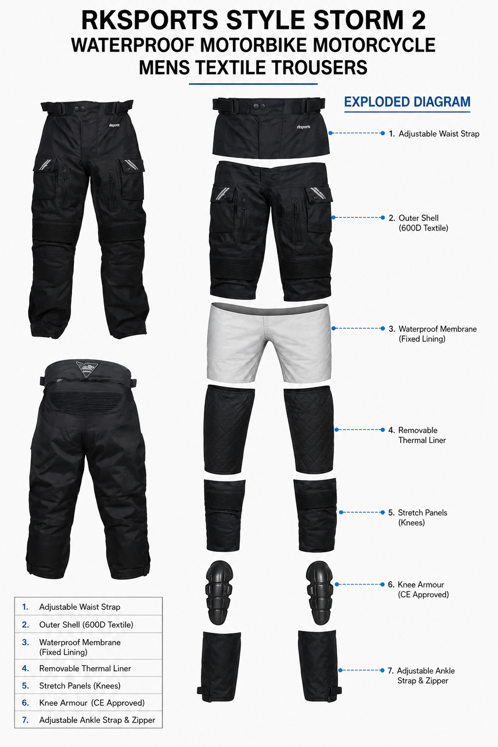 Pantalon de moto RK Sports Textile Style Storm 2