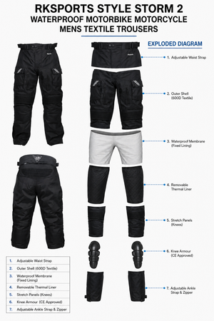 Pantalon de moto RK Sports Textile Style Storm 2