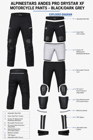 Pantalon moto Alpinestars cuir Andes Pro Drystar XF
