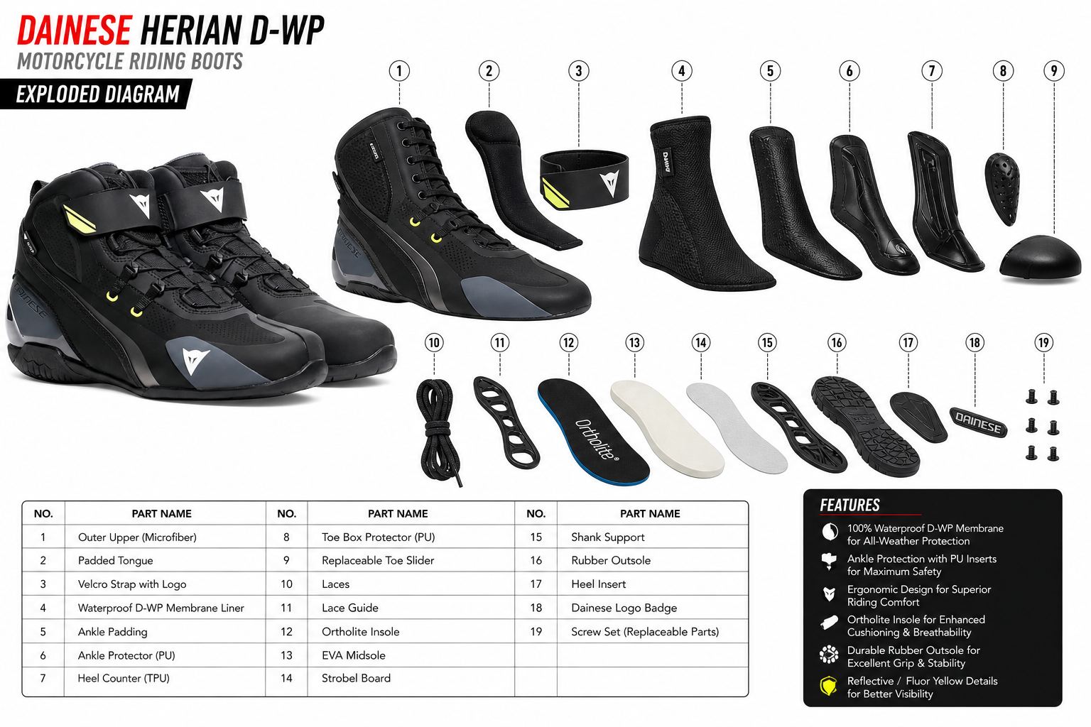Bottes Moto Dainese Textile Herian D-WP Fluor