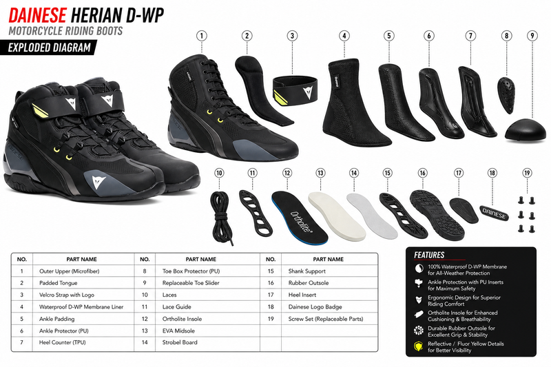 Boots DAINESE Herian D-WP Black / White / Yellow Fluor