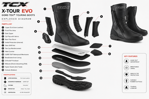 Bottes Moto Touring Cuir TCX X-Tour Evo Goretex