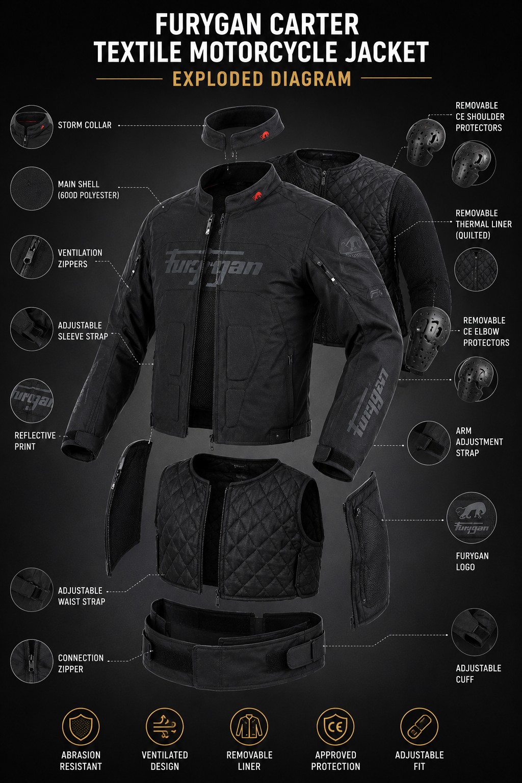 Blouson Moto Textile Furygan Carter