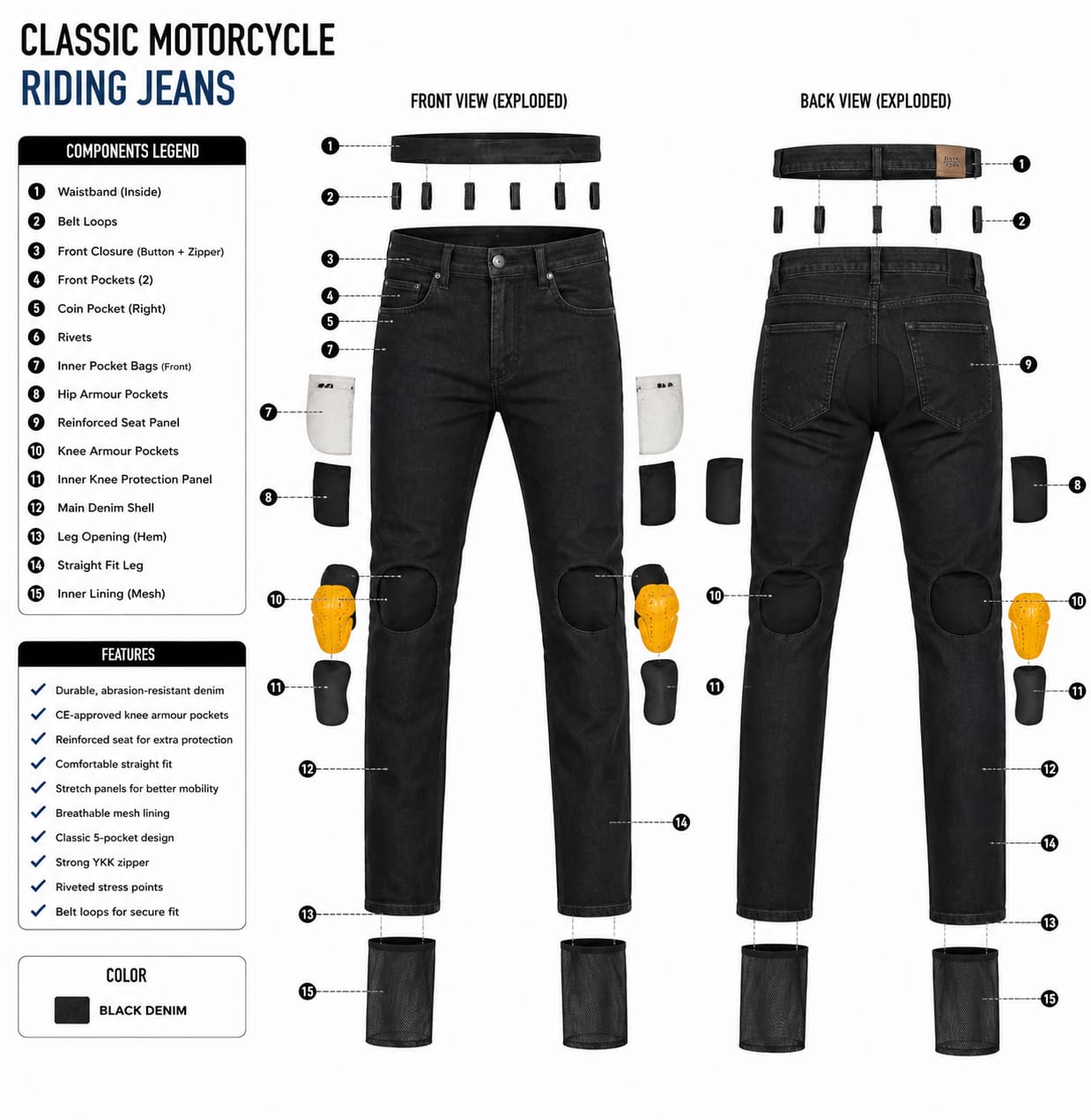 Jeans moto Knox Leather Brighton Cordura