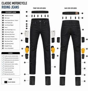 Jeans moto Knox Leather Brighton Cordura