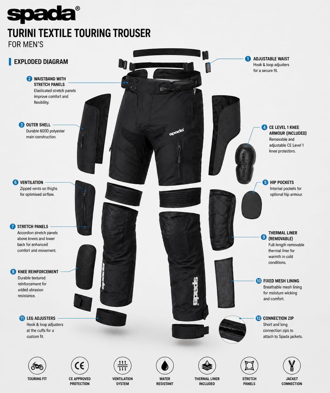 Pantalon moto textile Spada Turini Touring pour homme