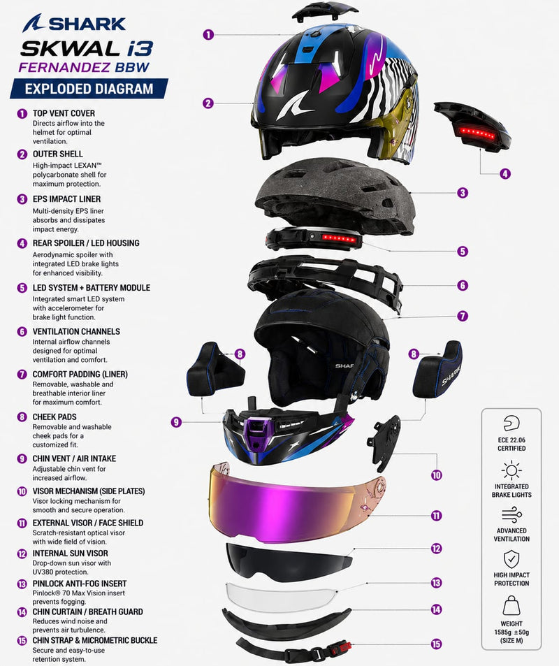 Shark Skwal i3 - Fernandez BBW Full Face Moto Motorcycle Helmet