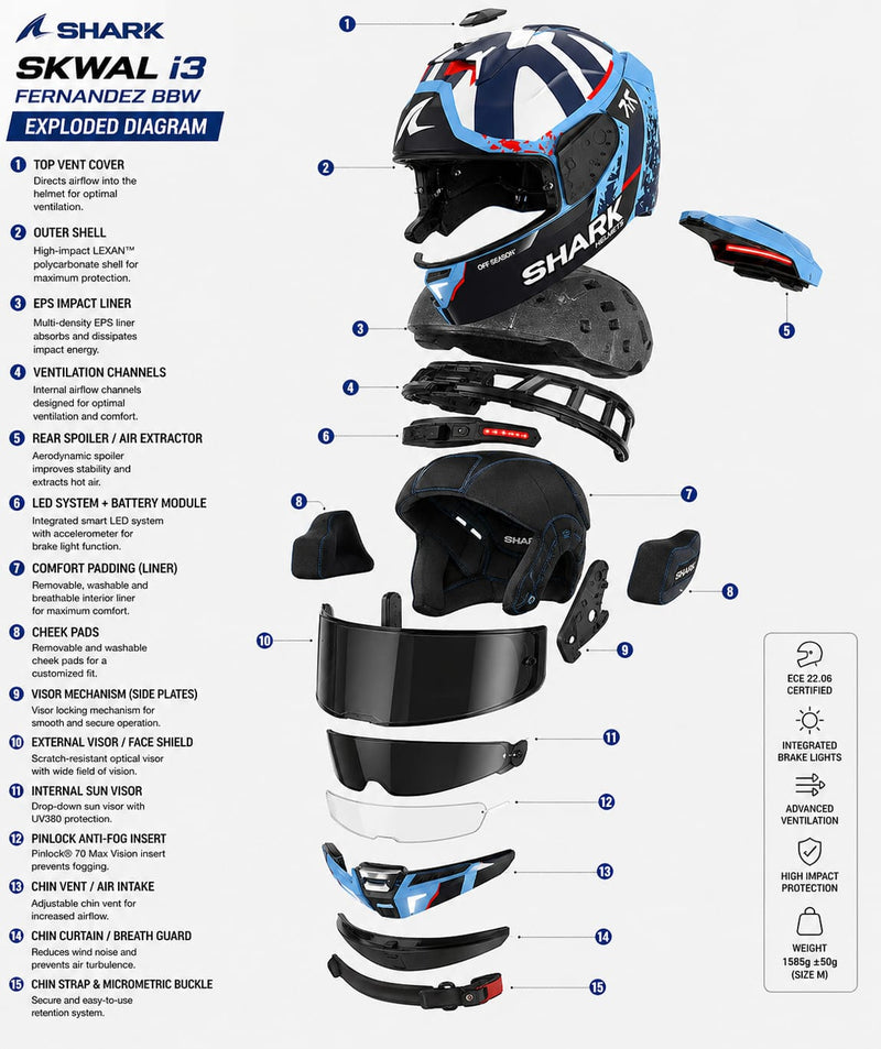 Shark Skwal i3 - Fernandez BBW  Full Face Moto Motorcycle Helmet