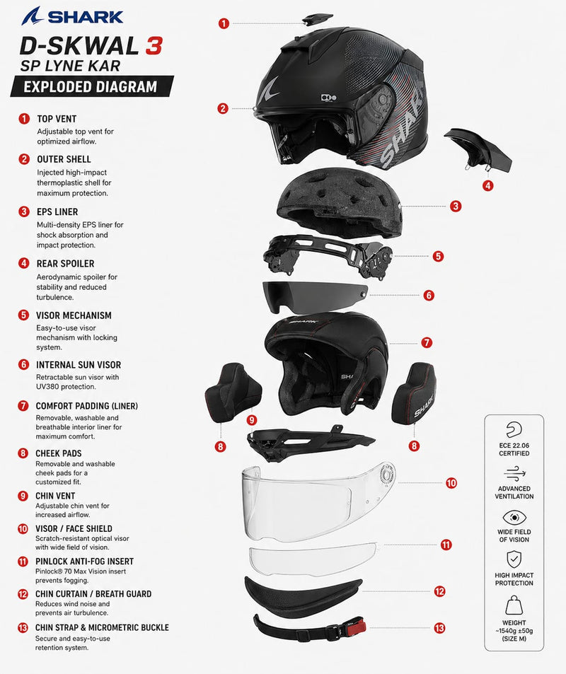 Shark D-Skwal 3 - SP Lyne KAR Full Face Moto Motorcycle Helmet