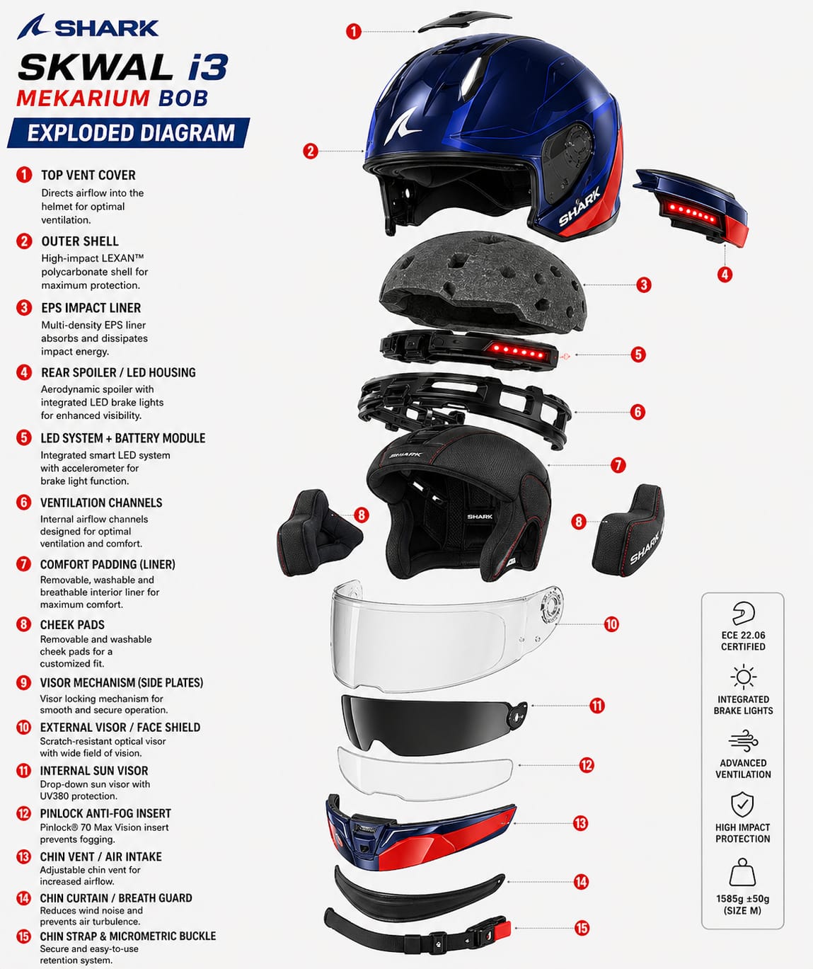 Intercom Bob intégral moto Shark Skwal I3 Mekarium