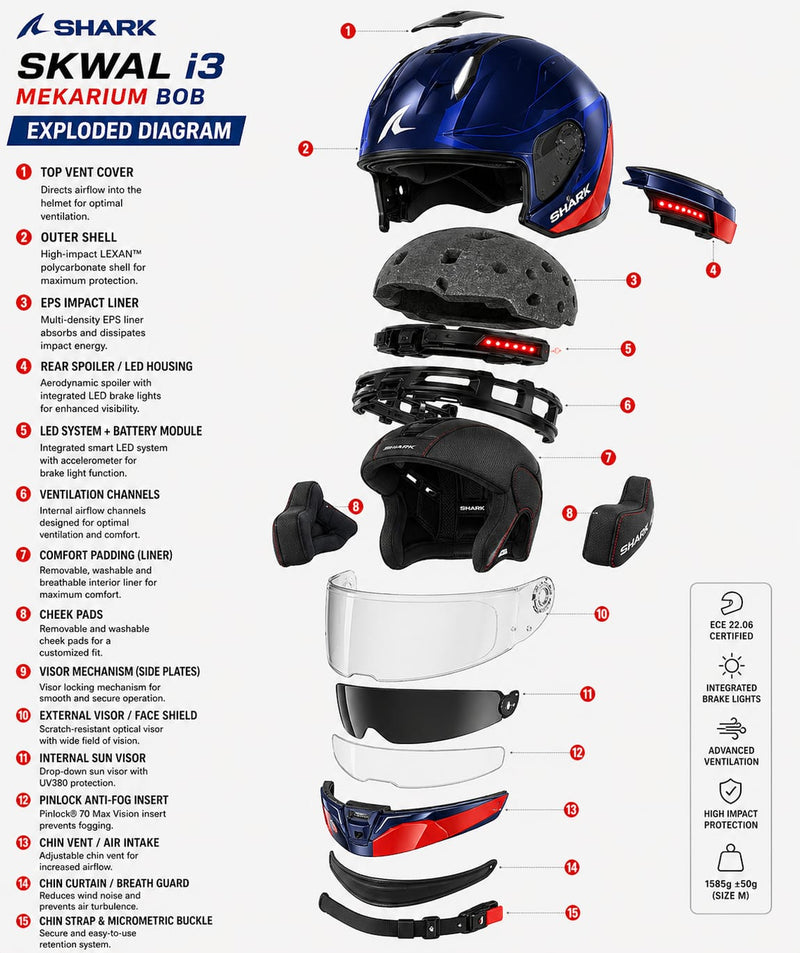 SKWAL i3 MEKARIUM BOB Full Face Moto Motorcycle Helmet