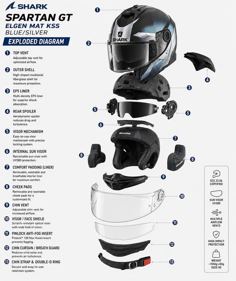 Shark Spartan GT Elgen Mat KSS Blue/Silver Full Face Motorcycle Helmet ZE