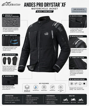 Blouson Moto Textile Alpinestars Andes Pro Drystar XF