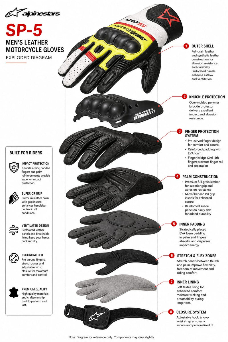 Alpinestars SP-5 Men's Leather Motorcycle Motorbike Gloves