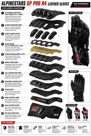 Gilet airbag moto Alpinestars en cuir GP Pro R4