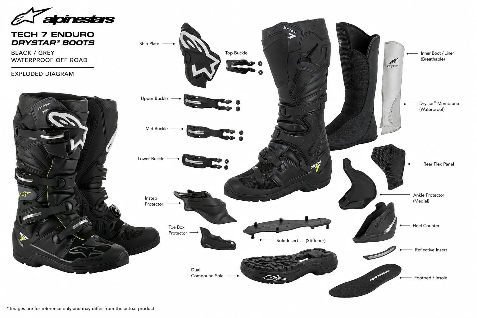 Bottes moto tout-terrain Proto Tech 7 Enduro Drystar