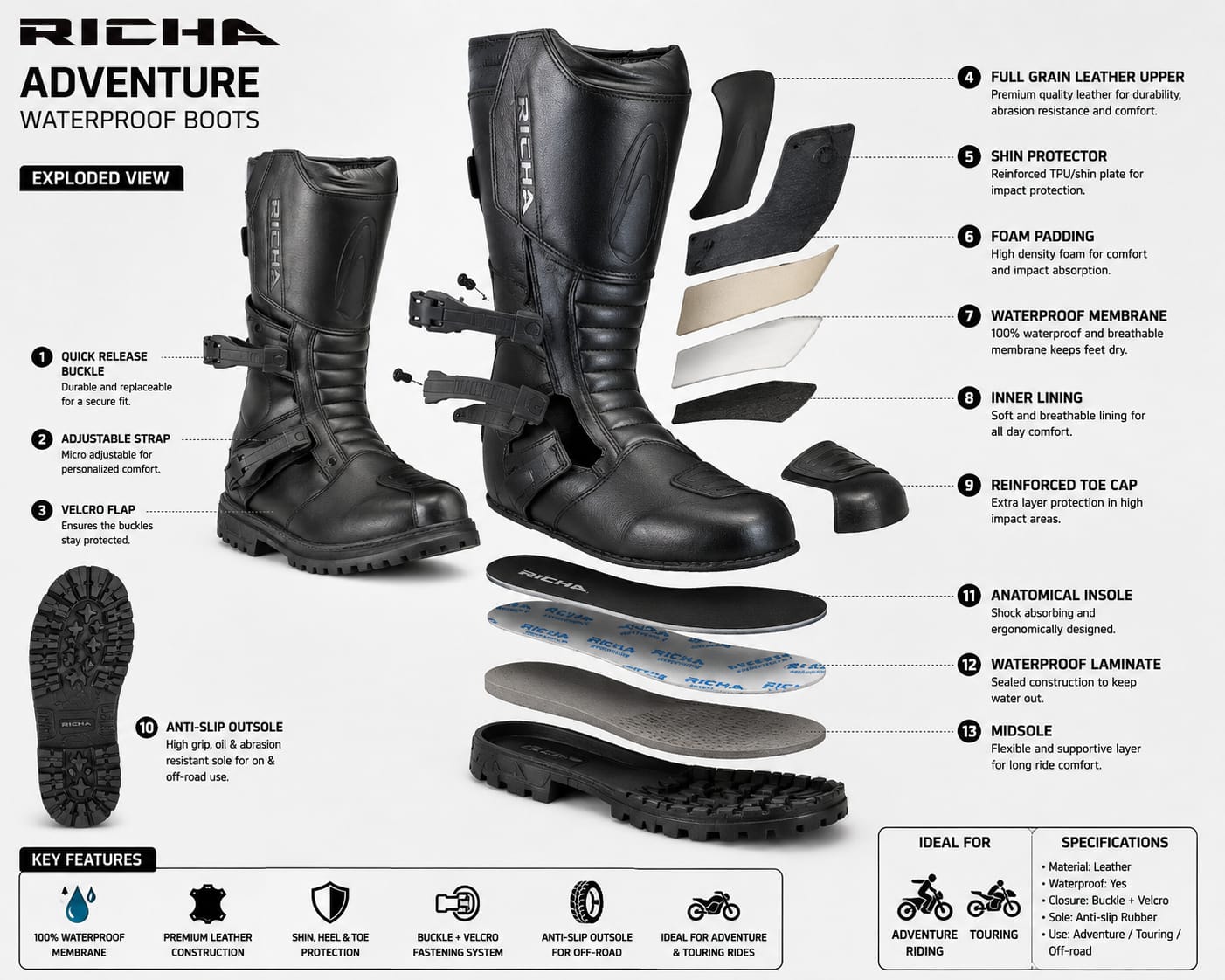 Richa Adventure Off Road Mx Road Cross + Bottes Moto