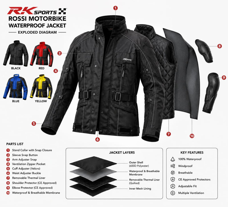 RKSports  Rossi  Motorbike Motorcycle Waterproof Jacket red blue black yellow