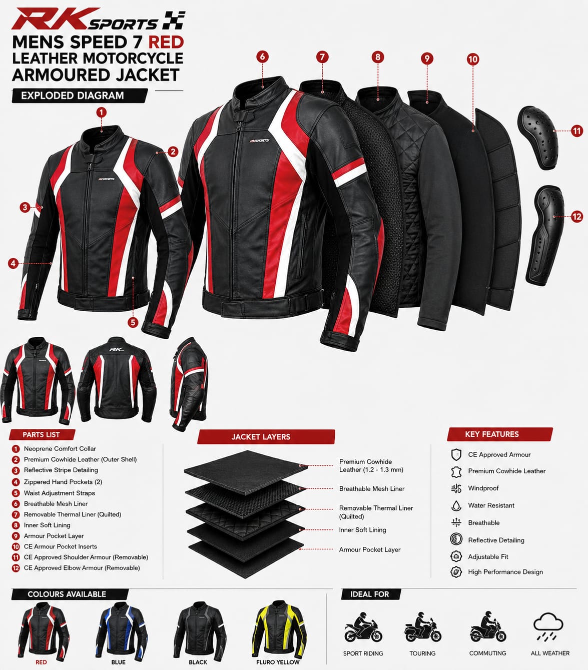 Blouson Moto en Cuir Proto Leather Speed 7
