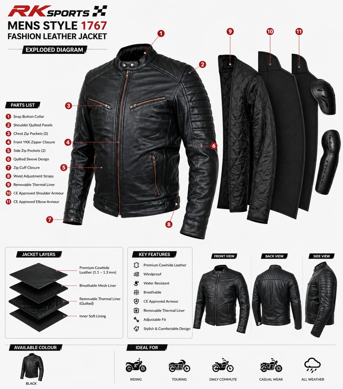 Blouson moto tendance Proto en similicuir style 1767
