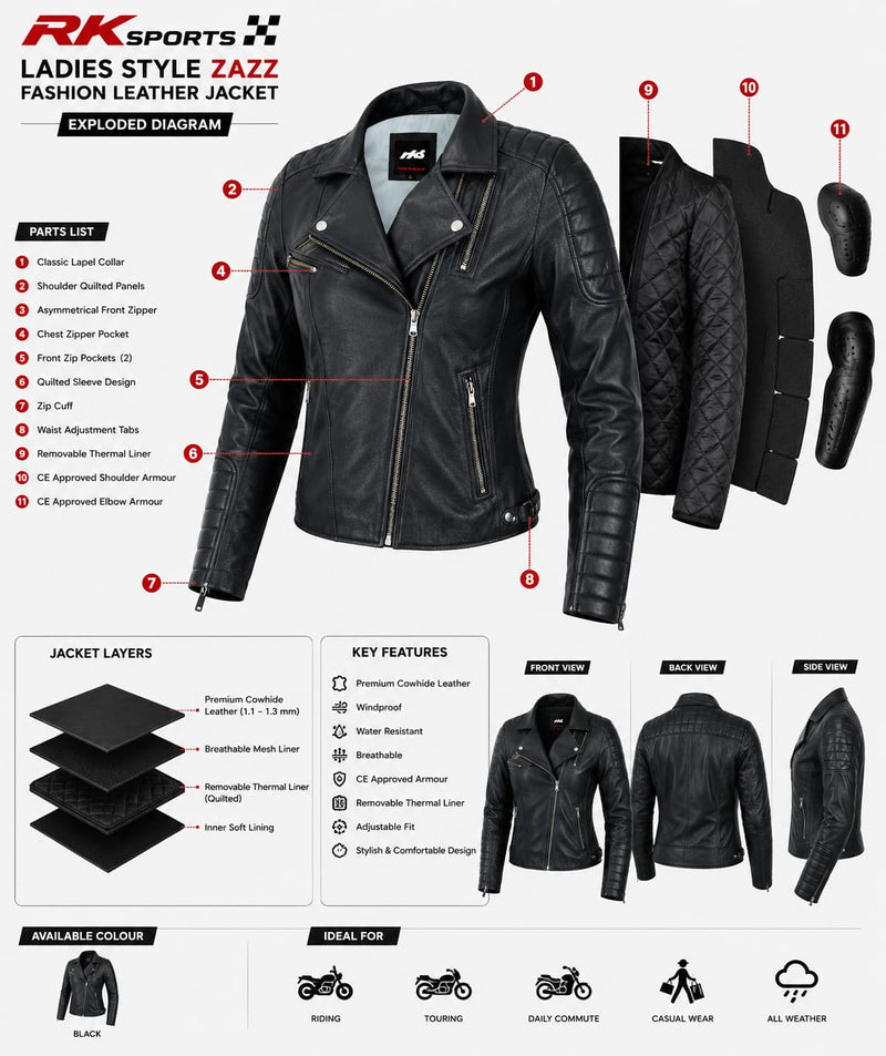 Rksports Ladies  Style ZAZZ Fashion Leather jacket